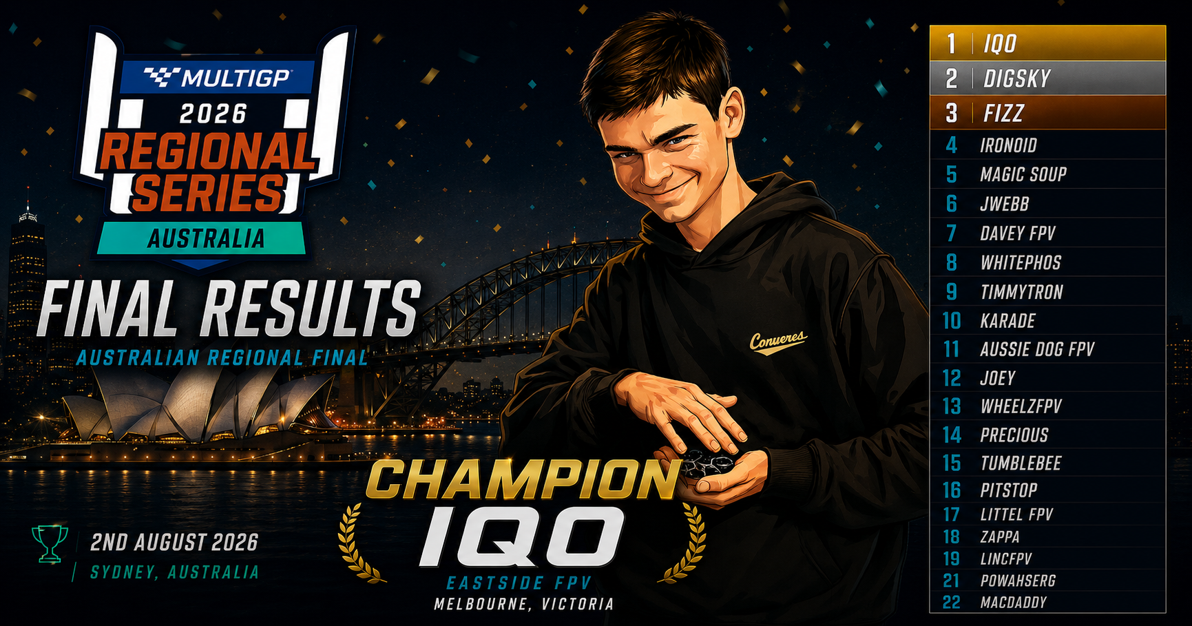 IQ0 takes the ace in Sydney and books his MultiGP Champs ticket